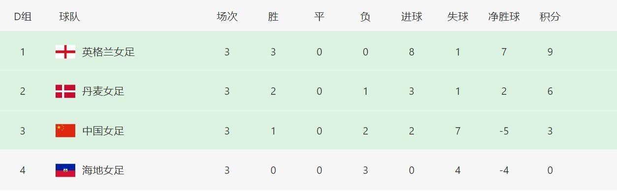 一同出席仪式的还有该片主演摩根·弗里曼、凯文·克莱恩、玛丽·斯汀伯根，以及该片 帕西诺新片《丹尼·科林斯》曝剧照 再演摇滚明星 2014-11-20 由老牌奥斯卡影帝阿尔·帕西诺主演的影片《丹尼·科林斯》日前曝光了一组剧照和幕后照。