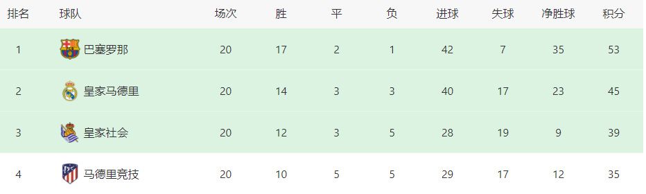艾尔芭身穿三点泳装大秀火辣好身材，与老公戏水缠绵尺度大胆，还不时搂住老 杰西卡·阿尔芭最新写真 厚刘海演绎甜美复古风 2009-02-10 “甜心芭比”杰西卡·阿尔芭虽然已身为人母，但火辣身材一直是她横行好莱坞的金字招牌。