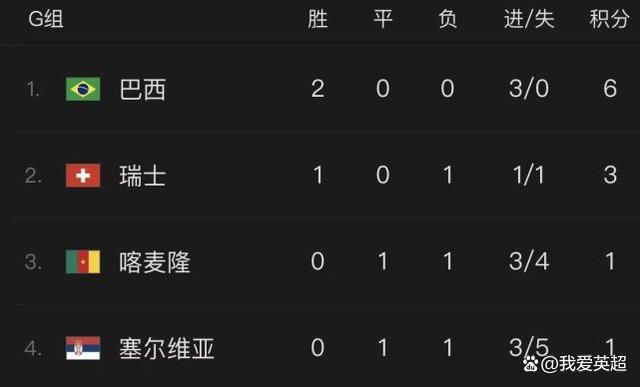 《奇遇》中贾冰撞脸王皓，她到底是怎么做到的？