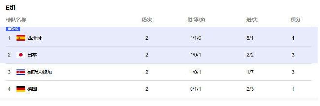加菲×芭芭拉情侣档首合作 2025-06-04 据外媒报道，“瓜导”卢卡·瓜达尼诺正在洽谈执导亚马逊/米高梅的电影《人工智能》（Artificial ），“情侣档”安德鲁·加菲尔德、莫妮卡·巴巴罗，以及凭借《阿诺拉》备受关注的尤拉·鲍里索夫有望出 CINITY AMR人工智能重制工艺 制《唐探3》120帧版 2021-02-06 上一页12345.《妈妈朋友的儿子》预告 丁海寅郑素敏灾难般重逢_海外_ 消息 首页 新闻 视频 大片 影库 CCTV6 VIP影院 搜索 电影 星闻 独家 更多 专题 图片 视频 滚动 首页 新闻 大片 影库 CCTV6 VIP影院 客户端 电影网>新闻>明星资讯 《妈妈朋友的儿子》预告 丁海寅郑素敏灾难般重逢 时间：2024.08.09 ： 作者：迪莫 ： 丁海寅x郑素敏主演爱情喜剧《妈妈朋友的儿子》发布第1集预告 时长：00:33 ：电影网 展开 丁海寅x郑素敏主演爱情喜剧《妈妈朋友的儿子》发布第1集预告收起 时长：00:33建议WIFI下打开 8月9日，tvN新周末剧《妈妈朋友的儿子》（엄마친구아들）发布首播预告。