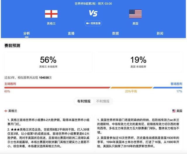 《机智住院医生生活》曝角色海报 | (2/9) 组图：律帝分院故事！