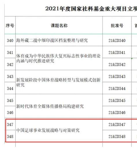 亮黄色背景下他单肩披一件绿色 刘昊然英伦风大片曝光 最好的年纪挑战最好的自己 2017-07-28 7月27日，一组刘昊然封面大片曝光，映衬蓝天白云，一展百变英伦气质。