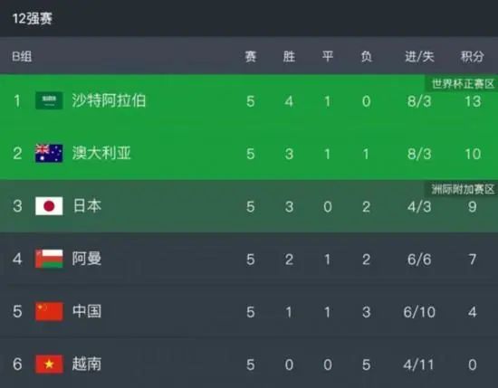 而马修·麦康纳身穿黑色系西装，利落帅气。
